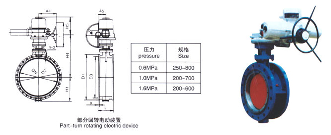 電動雙偏心雙向硬密封蝶閥2