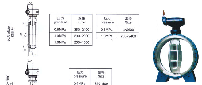 雙偏心雙向硬密封蝶閥2