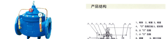 300X緩閉消聲止回閥1