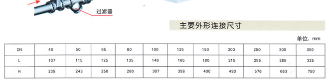 H142X液壓水位控制閥4