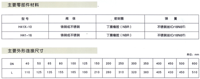 H41X節(jié)能消聲止回閥3